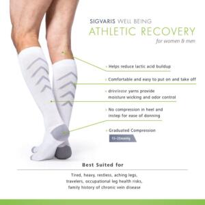 Gra Well Athrecov 401cm Features Benefits
