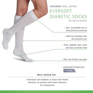 Gra Well Evrsft Diab 160cm Featuresbenefits