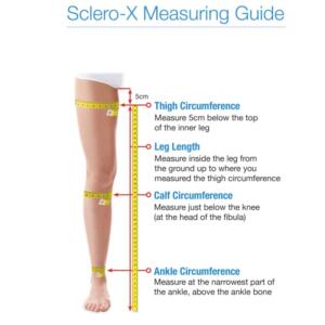 Big Sclero Xmeasuring Guide