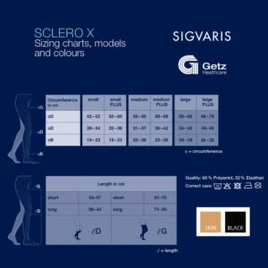 Big Sigvaris Stockings Size Guide