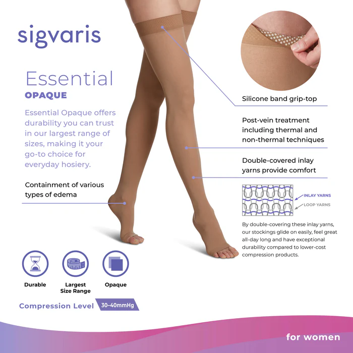 Aleva Graphic Featuresbenefits 863no 0620 700x700